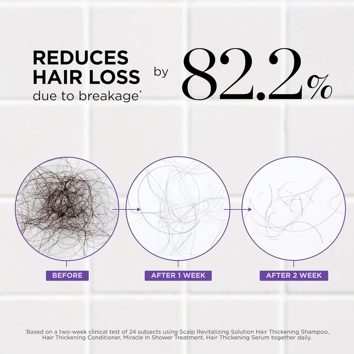 Dr. Groot Award-Winning Hair Thickening Serum for Hair Loss - product detail image 2